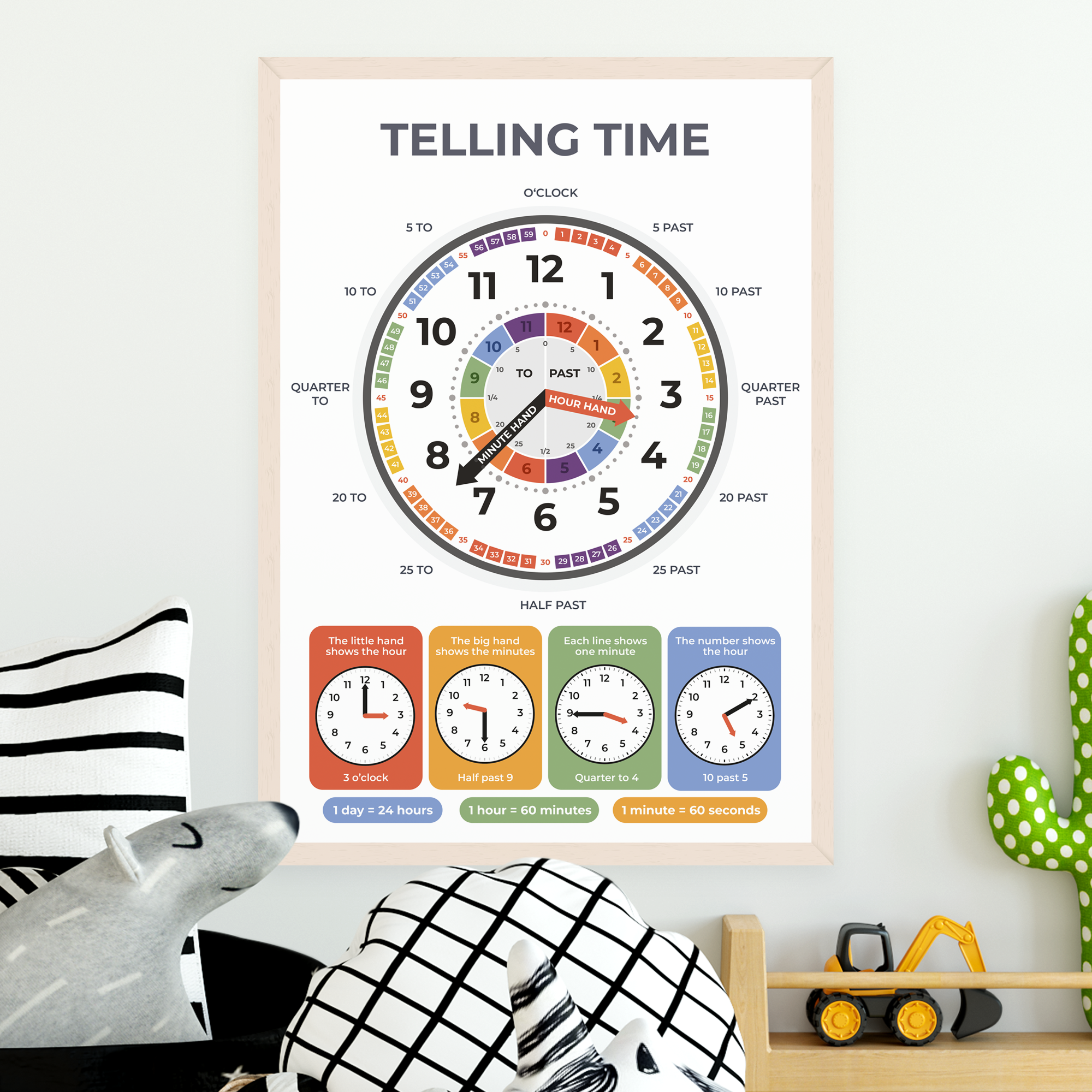 Maths Educational Posters Collection (A3, 8 Pack)