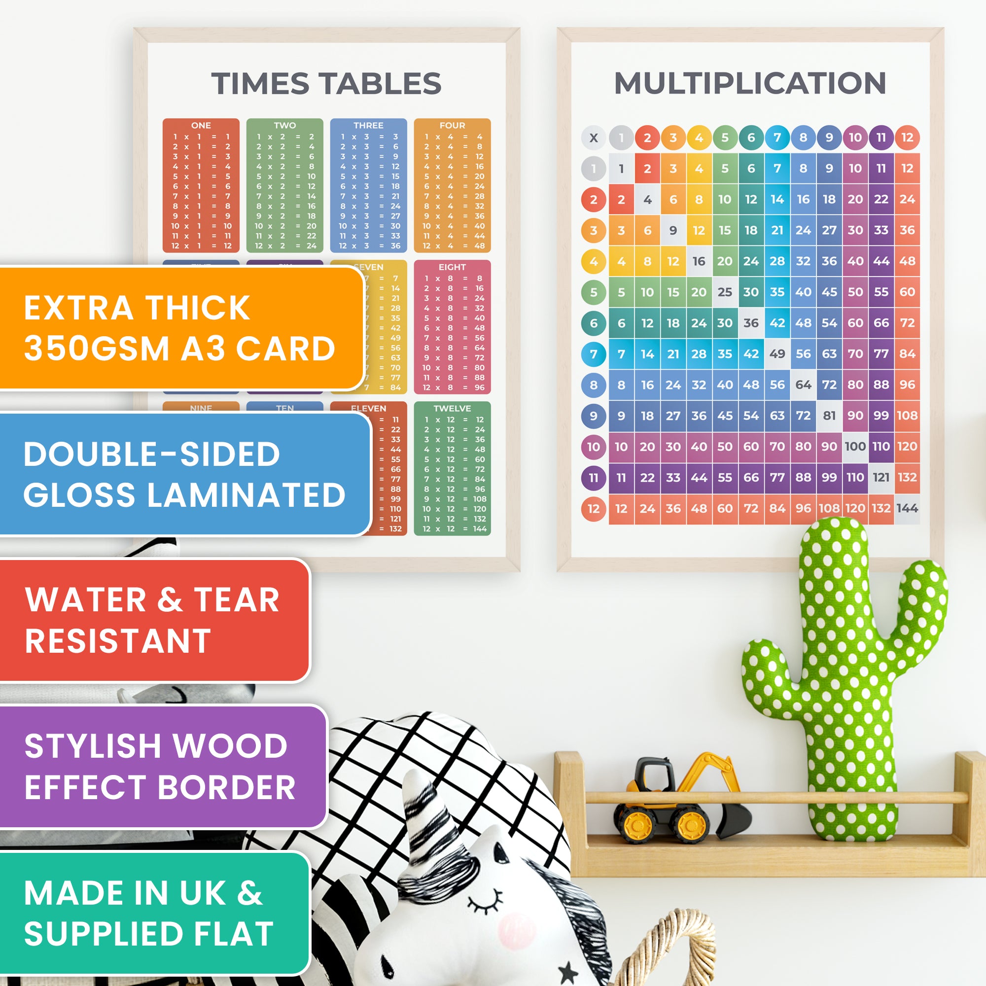 Times Tables & Multiplication Square Poster (A3, 2 Pack)