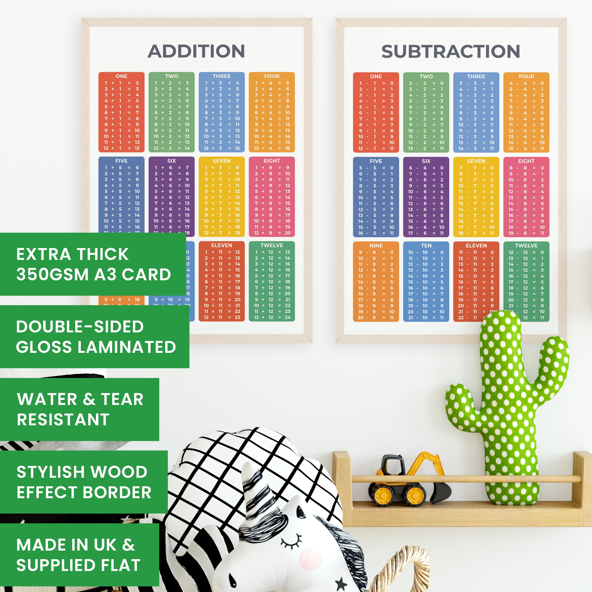 Addition & Subtraction Poster (A3, 2 Pack)