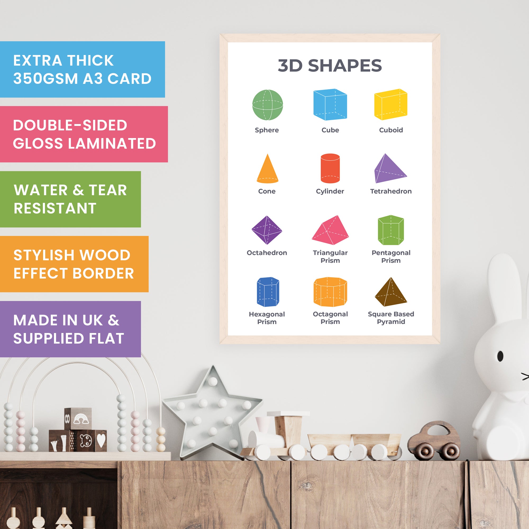 Maths Educational Posters Collection (A3, 8 Pack)