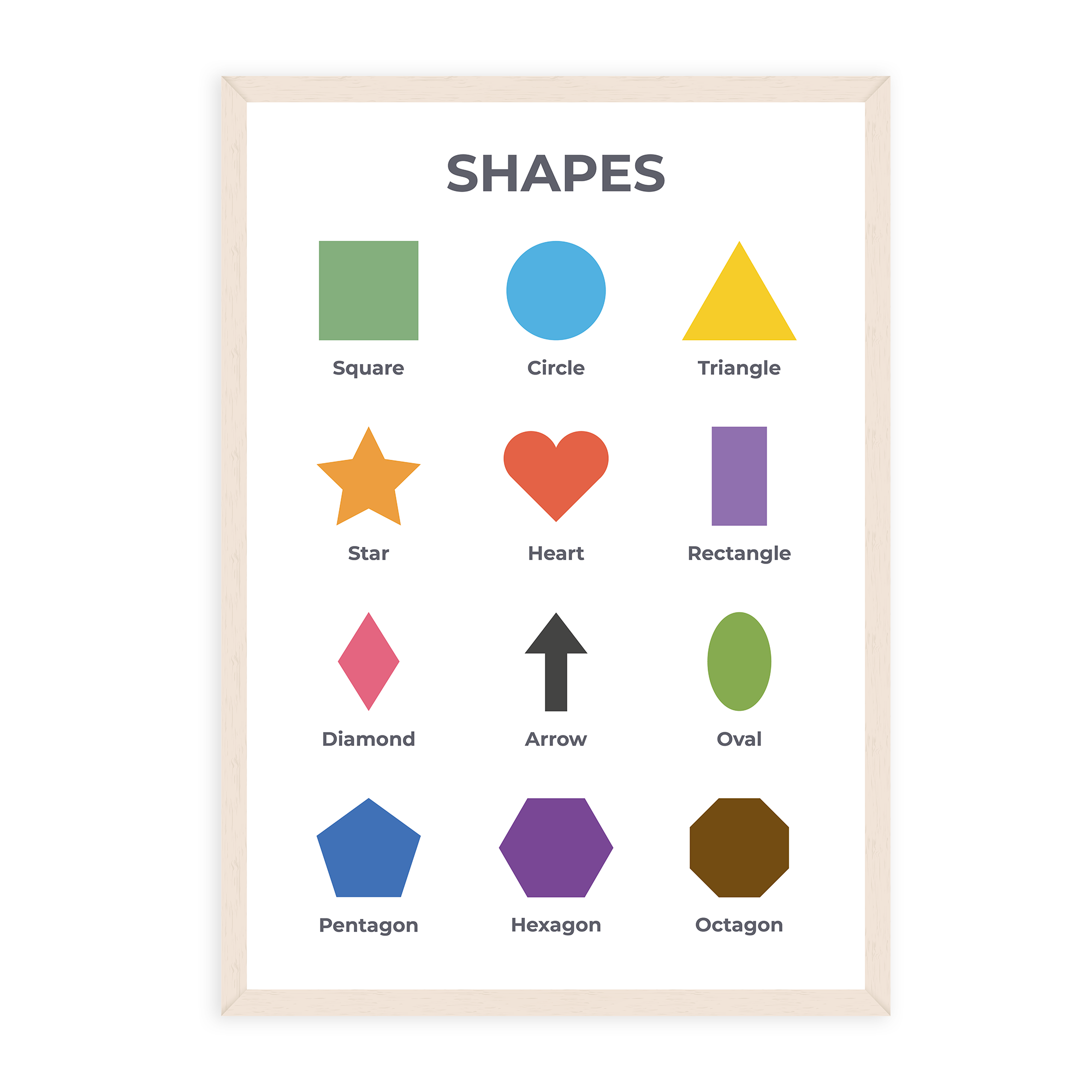 2D Shapes Poster - Educational Wall Chart (A3)