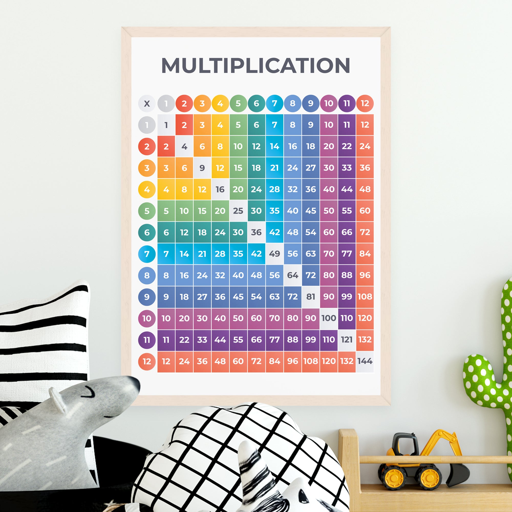 Maths Educational Posters Collection (A3, 8 Pack)