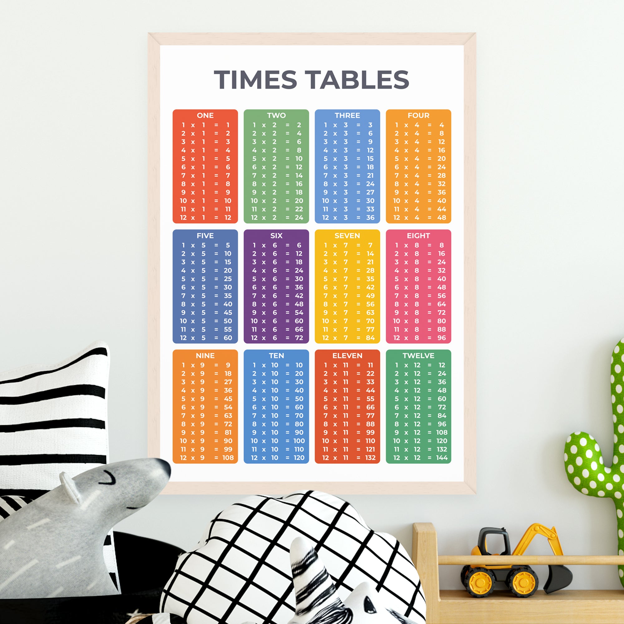 Maths Educational Posters Collection (A3, 8 Pack)