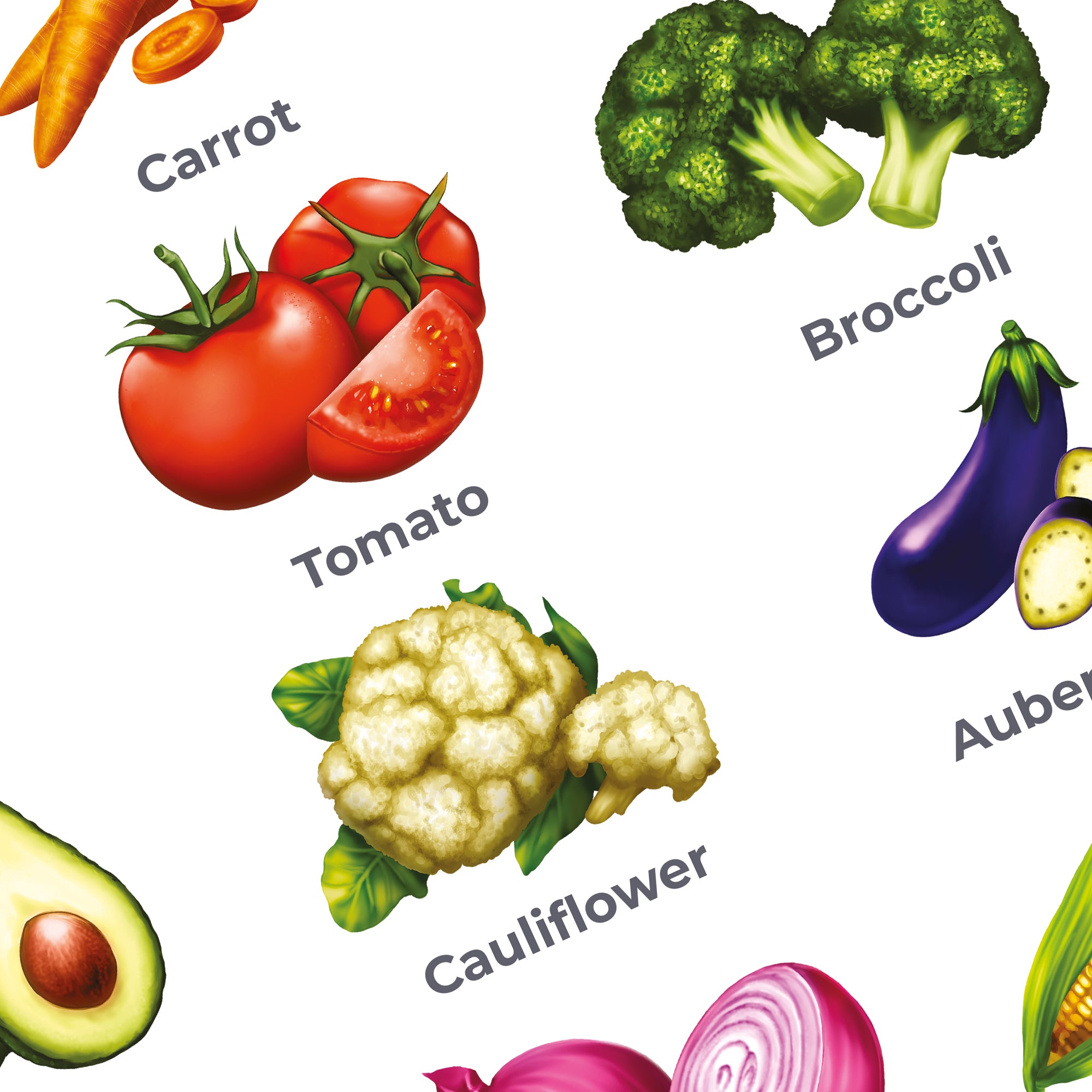 Fruits & Vegetables Poster (A3, 2 Pack)