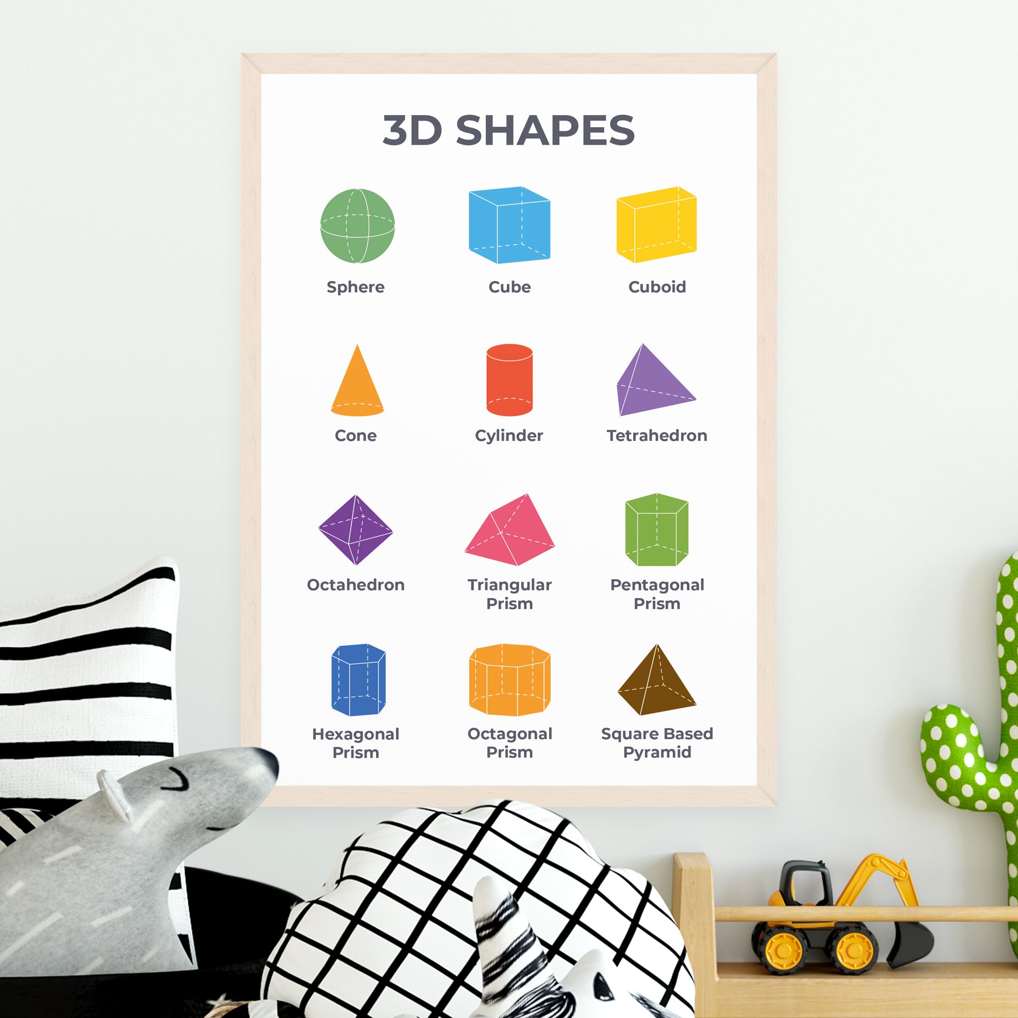 Maths Educational Posters Collection (A3, 8 Pack)