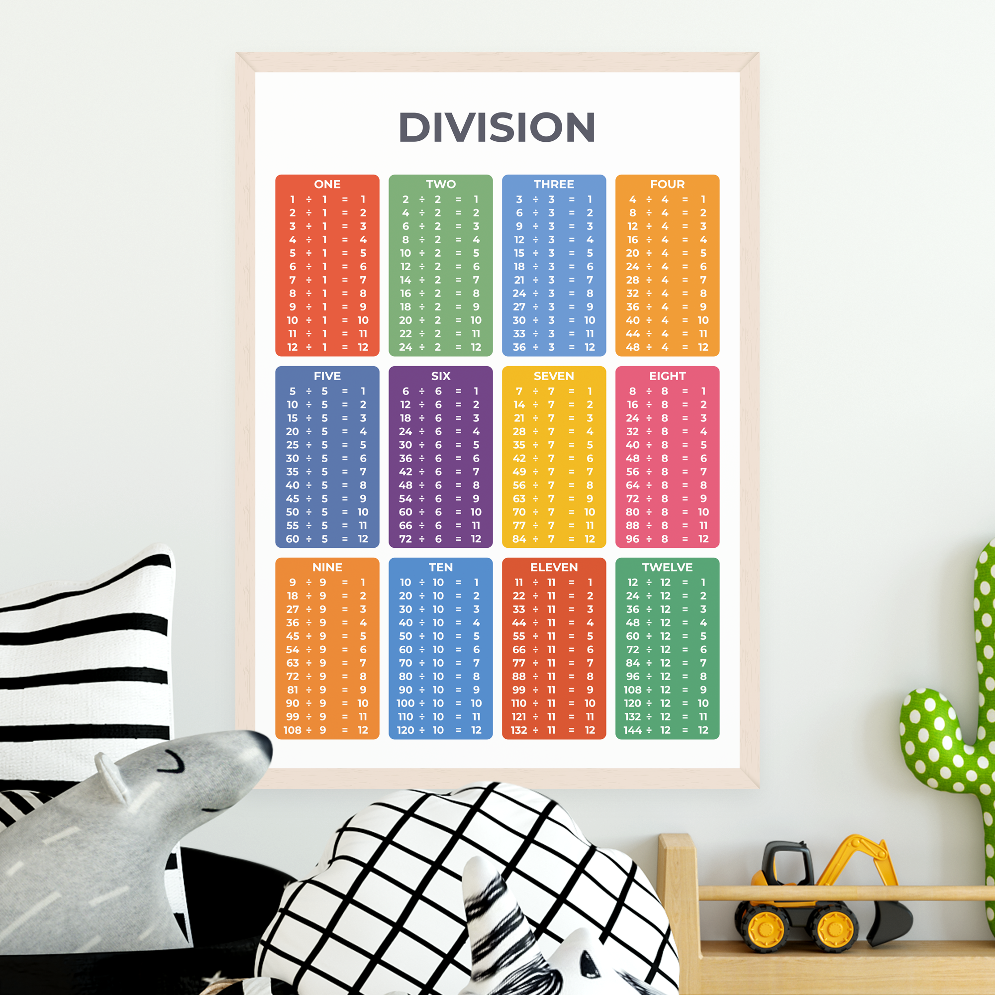 Maths Educational Posters Collection (A3, 8 Pack)