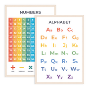 Alphabet & Numbers 1-100 Poster (A3, 2 Pack)