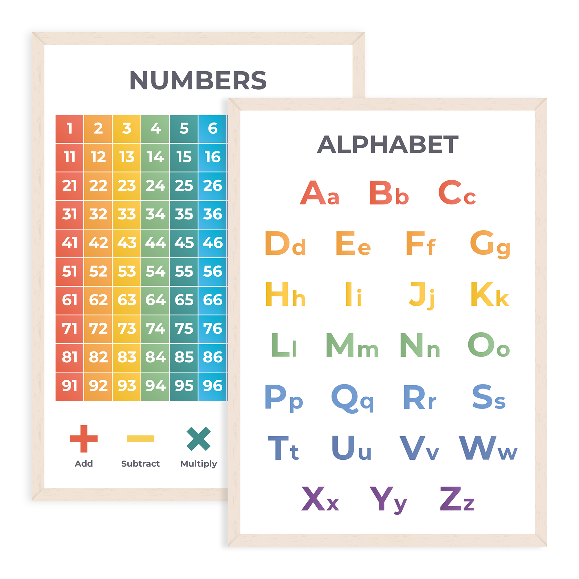 Alphabet & Numbers 1-100 Poster (A3, 2 Pack)