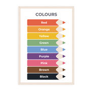 Colours Poster - Educational Wall Chart (A3)