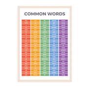Common Words Poster - Educational Wall (A3)