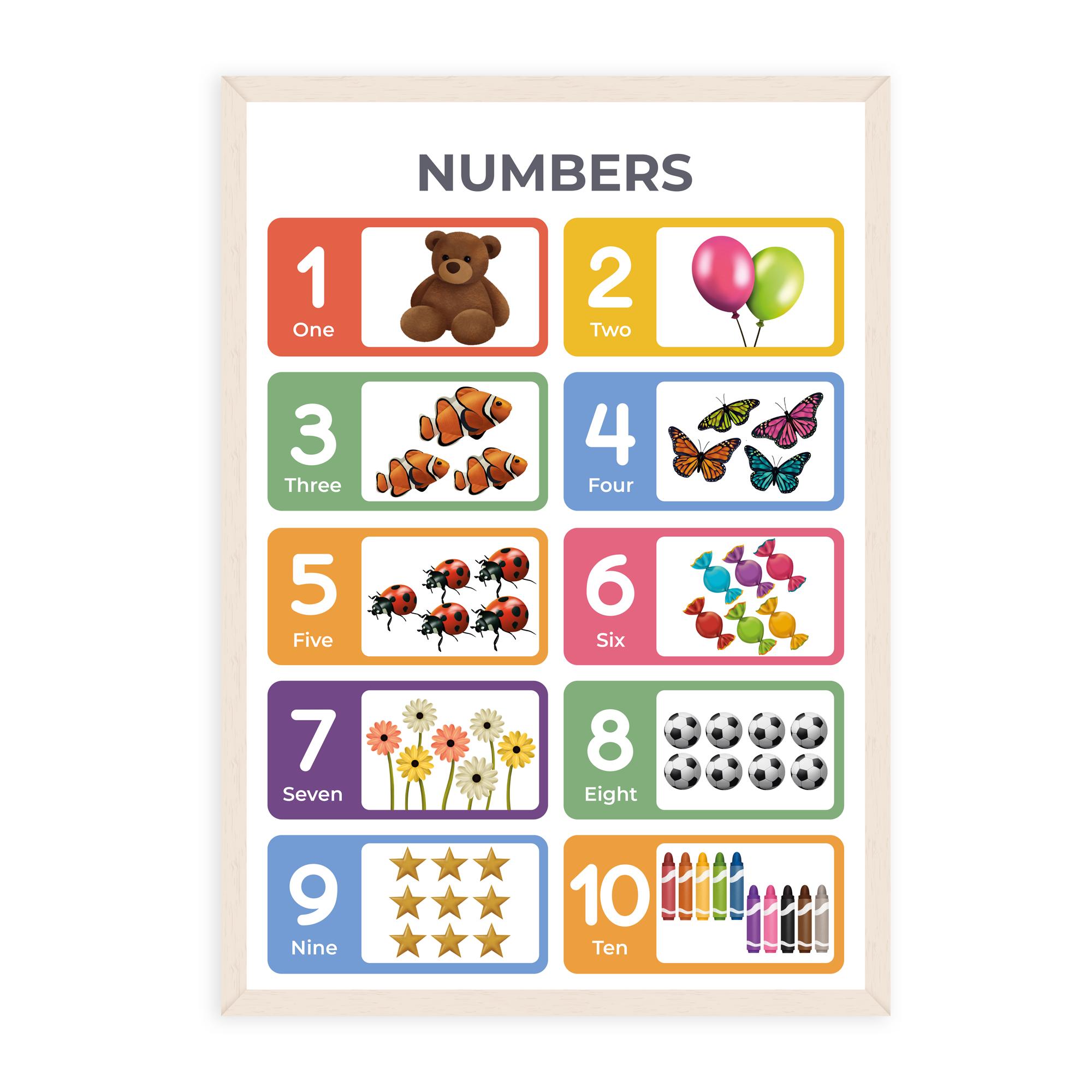 Counting 1-10 Poster - Educational Wall Chart (A3)
