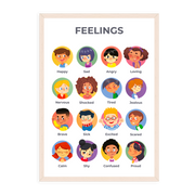 Feelings Poster - Educational Emotions Wall Chart  (A3)