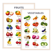 Fruits & Vegetables Poster (A3, 2 Pack)