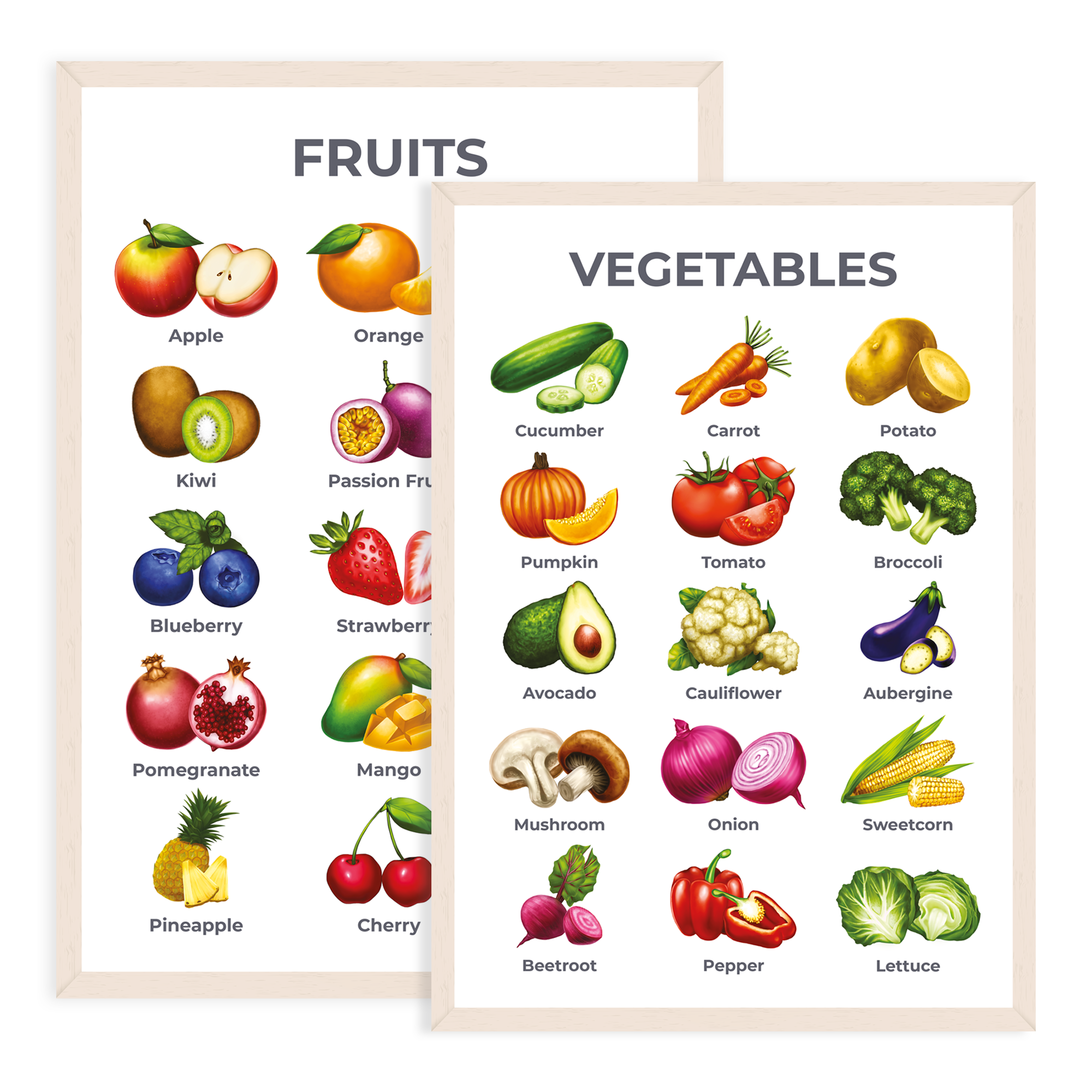 Fruits & Vegetables Poster (A3, 2 Pack)