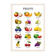 Fruits Poster - Educational Wall Chart (A3)
