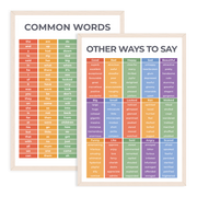 Common Words & Other Ways To Say Poster (A3, 2 Pack)