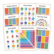 Maths Educational Posters Collection (A3, 8 Pack)