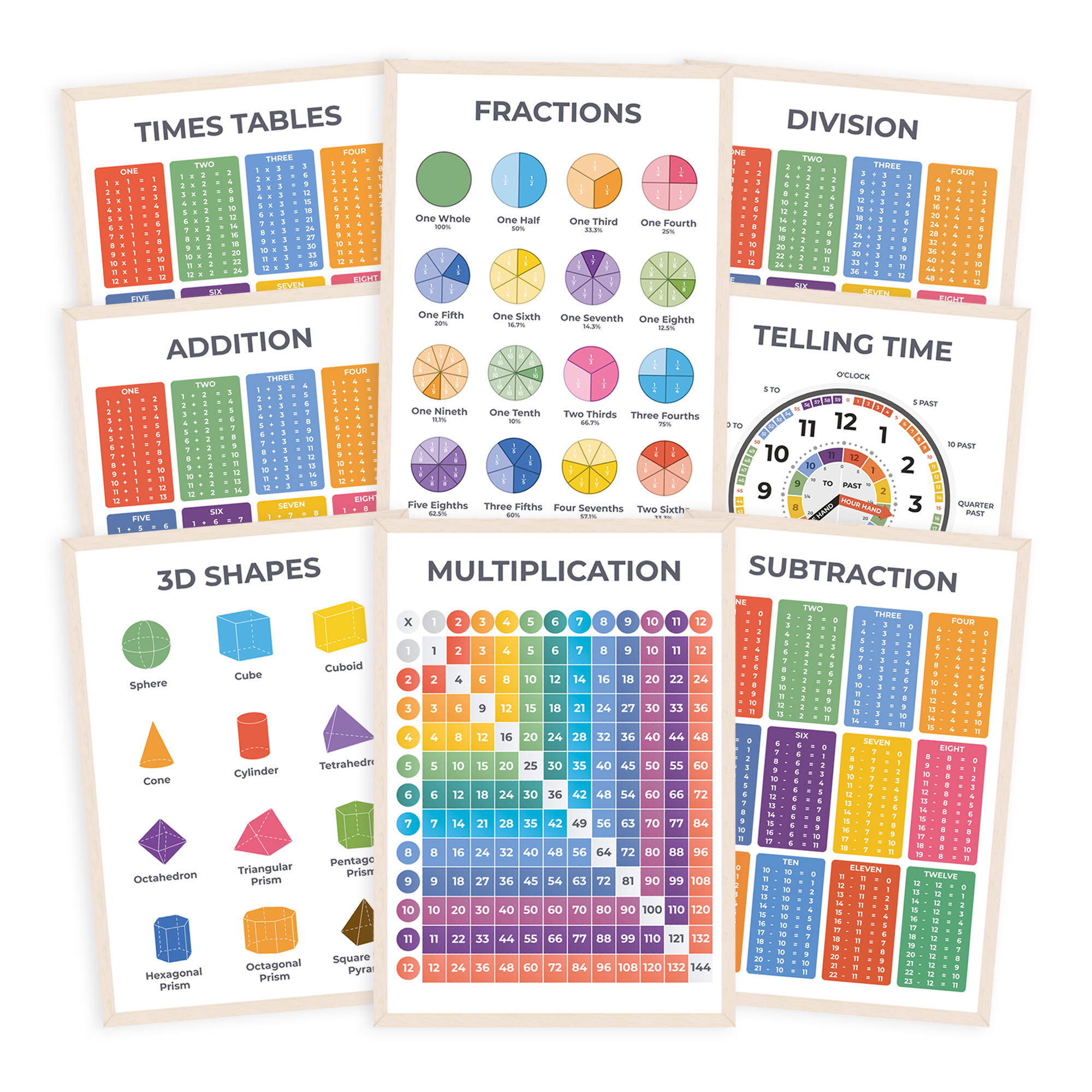 Maths Educational Posters Collection (A3, 8 Pack)