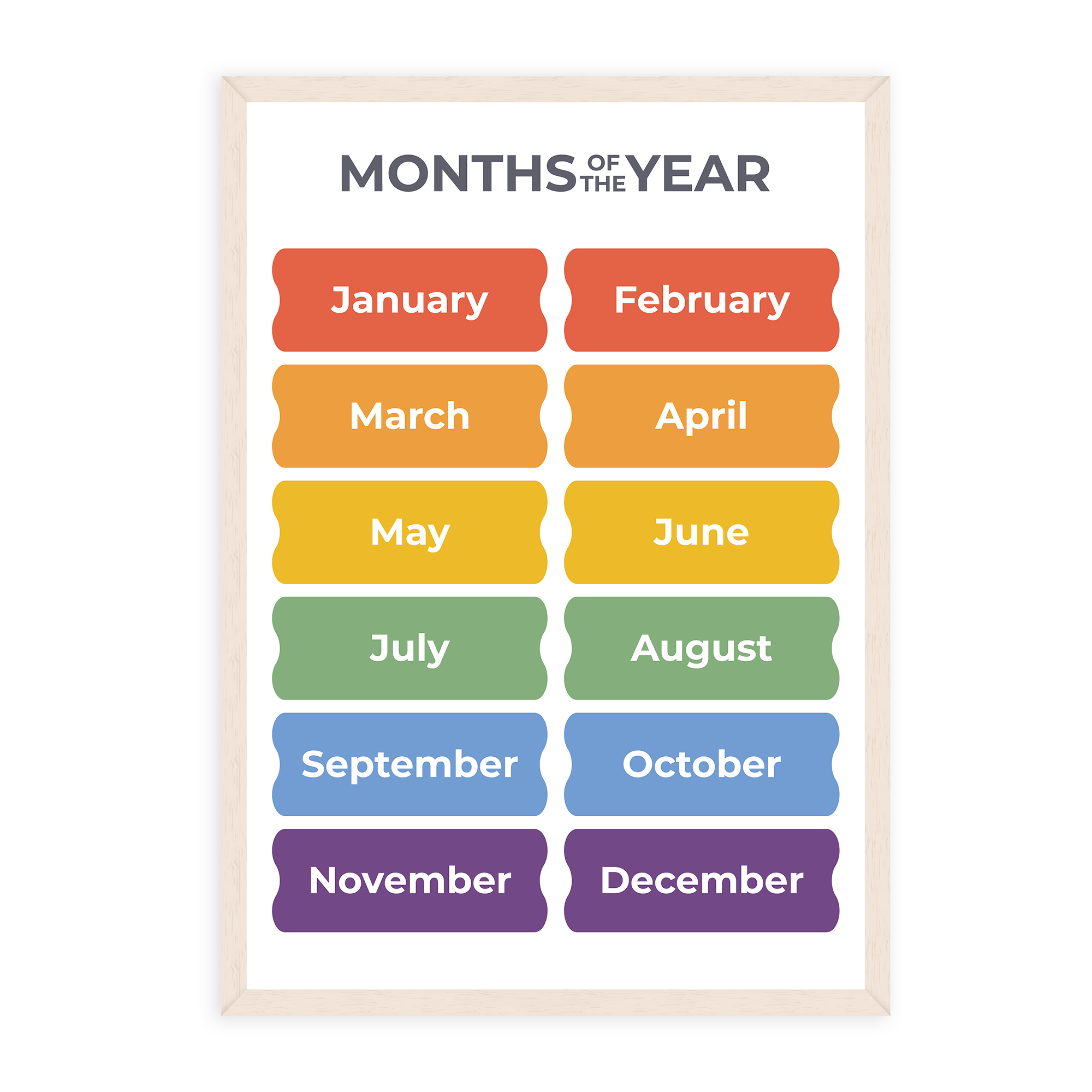 Months of the Year Poster - Educational Wall Chart (A3)