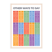 Other Ways to Say Poster - Educational Wall Chart (A3)