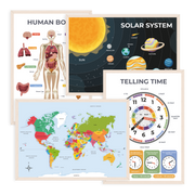 World Map, Solar System, Telling Time & Human Body Poster (A3, 4 Pack)