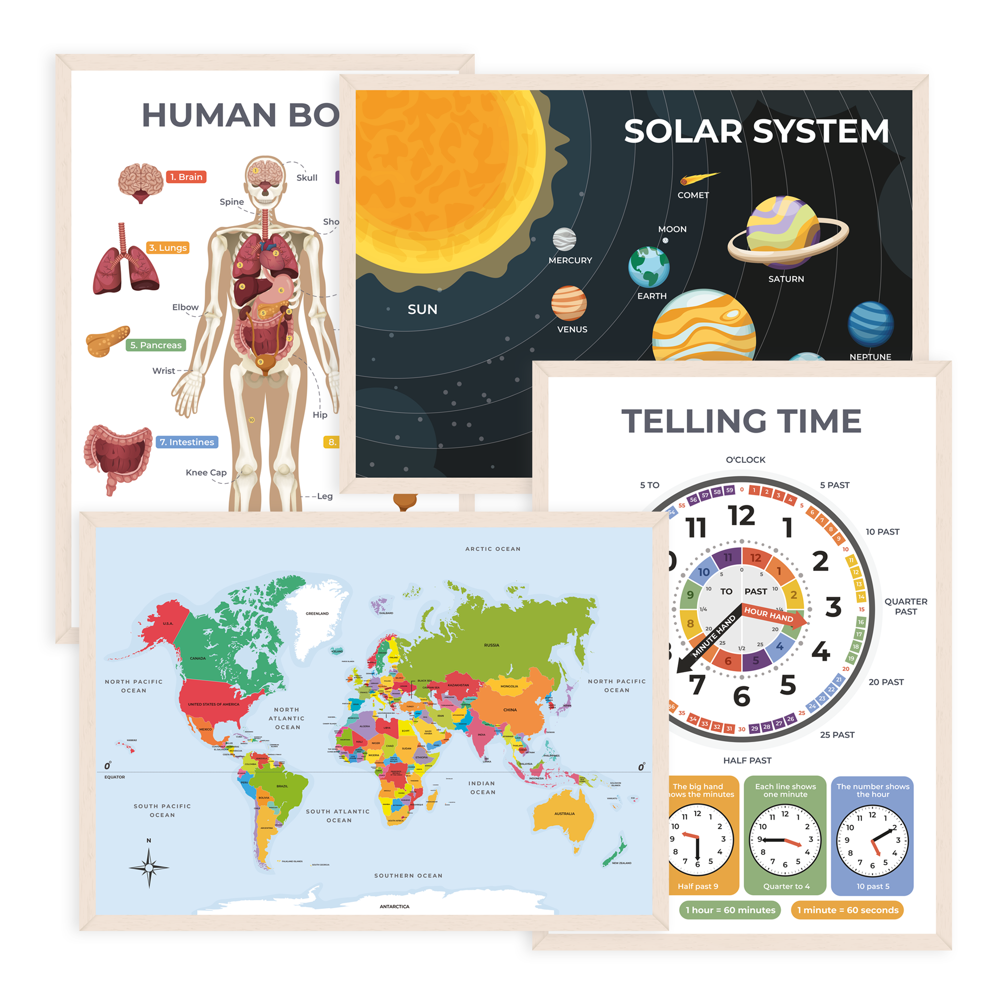 World Map, Solar System, Telling Time & Human Body Poster (A3, 4 Pack)