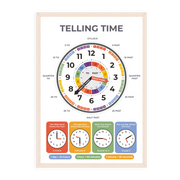 Telling the Time Poster - Educational Wall Chart (A3)