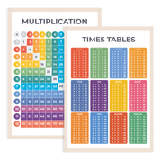 Times Tables & Multiplication Square Poster (A3, 2 Pack)