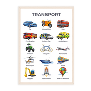 Transport Poster - Educational Wall Chart (A3)