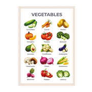 Vegetables Poster - Educational Wall Chart (A3)