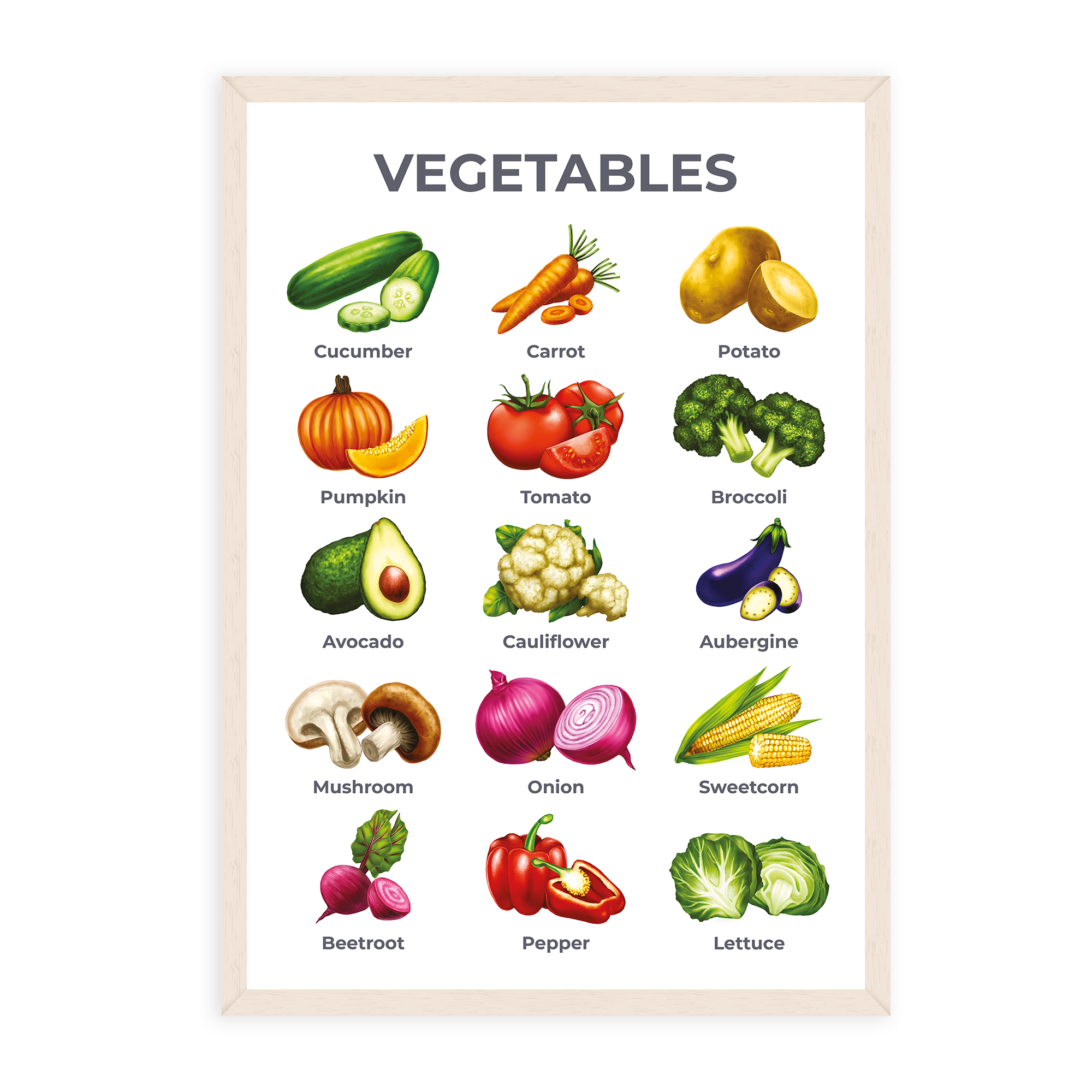 Vegetables Poster - Educational Wall Chart (A3)