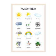 Weather Poster - Educational Wall Chart (A3)