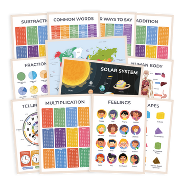 Educational Posters for Children Collection (A3, 12 Pack)