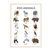 Zoo Animals Poster - Educational Wall Chart (A3)