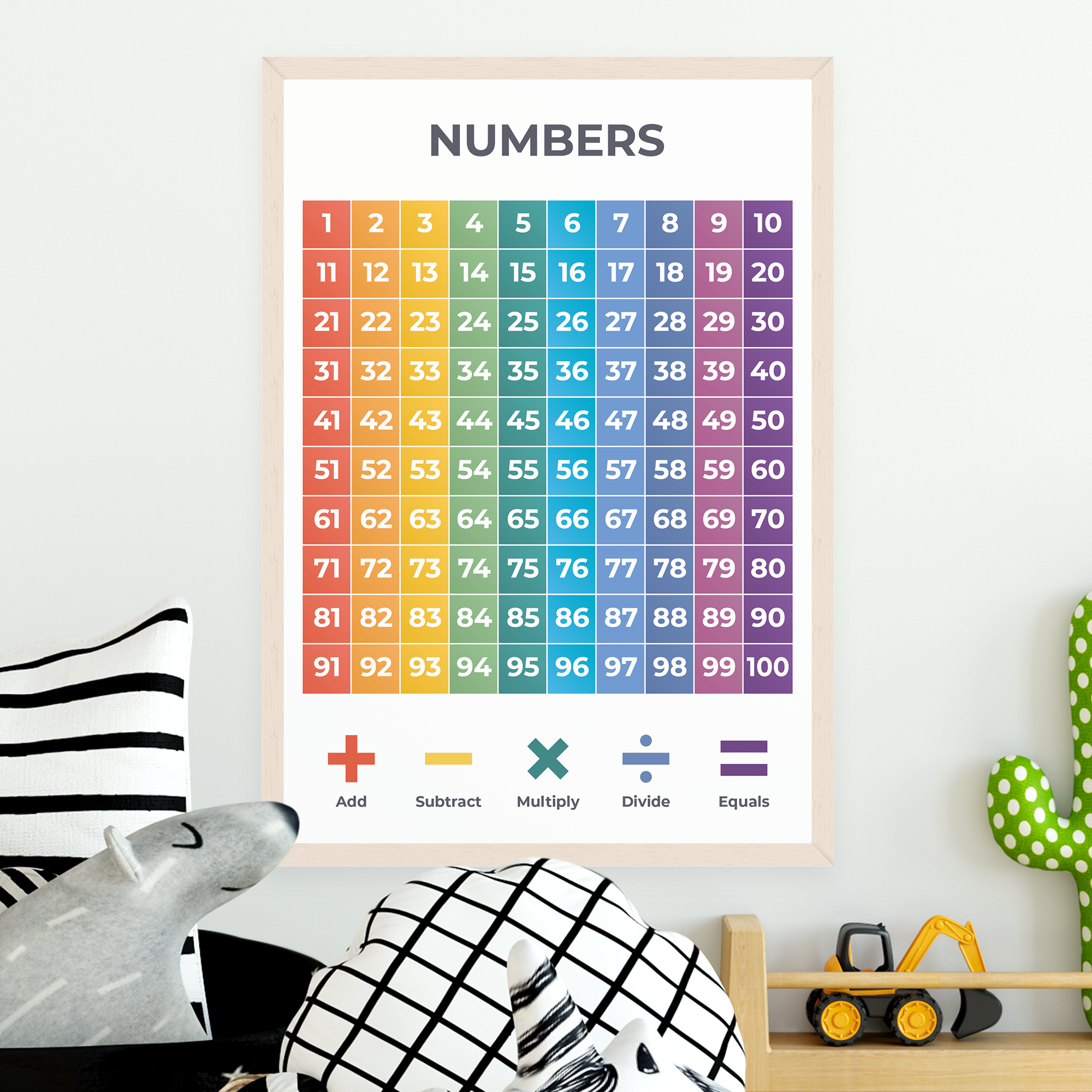 Alphabet Poster, Numbers 1-100, Shapes & Counting 1-10 Poster (A3, 4 Pack)