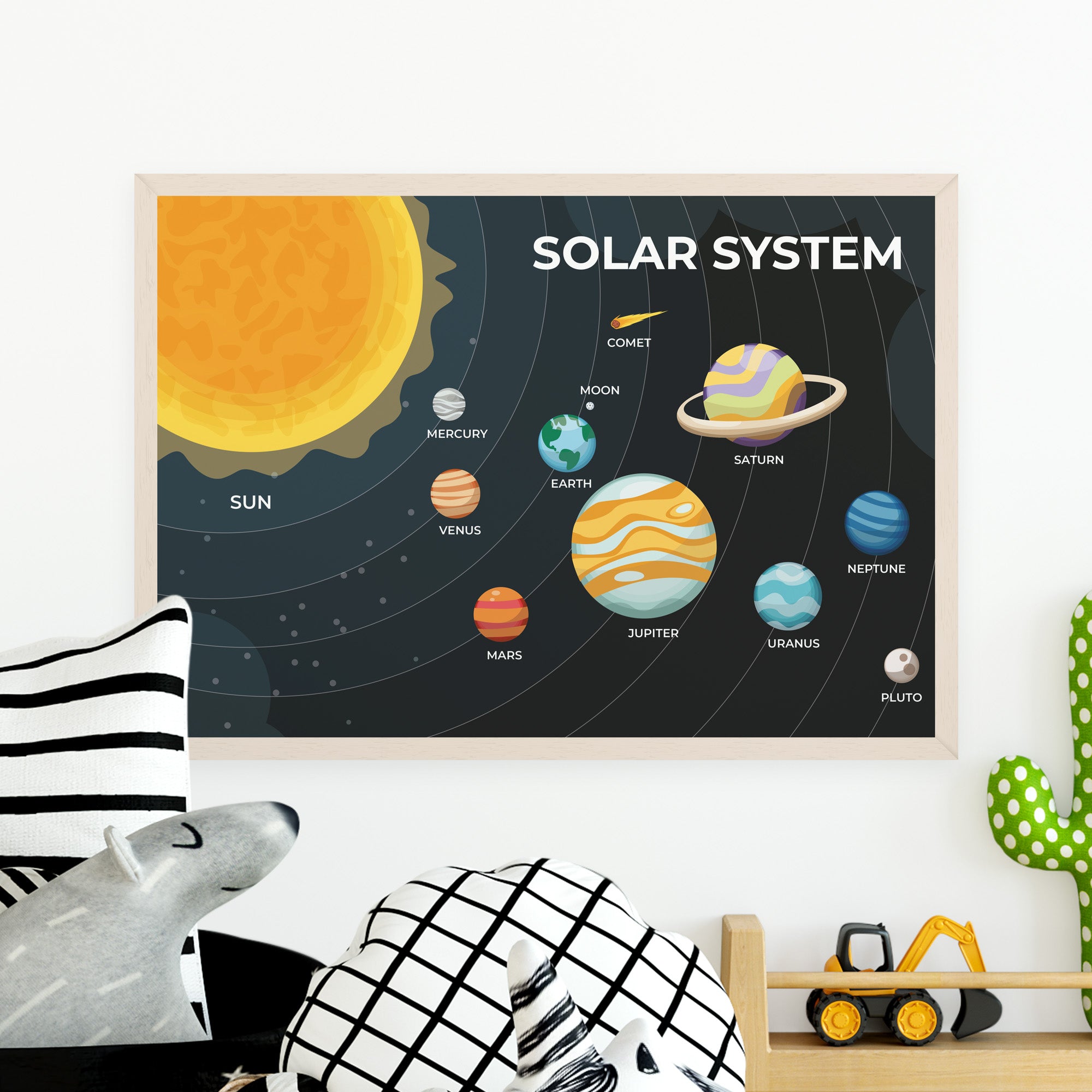 World Map, Solar System, Telling Time & Human Body Poster (A3, 4 Pack)