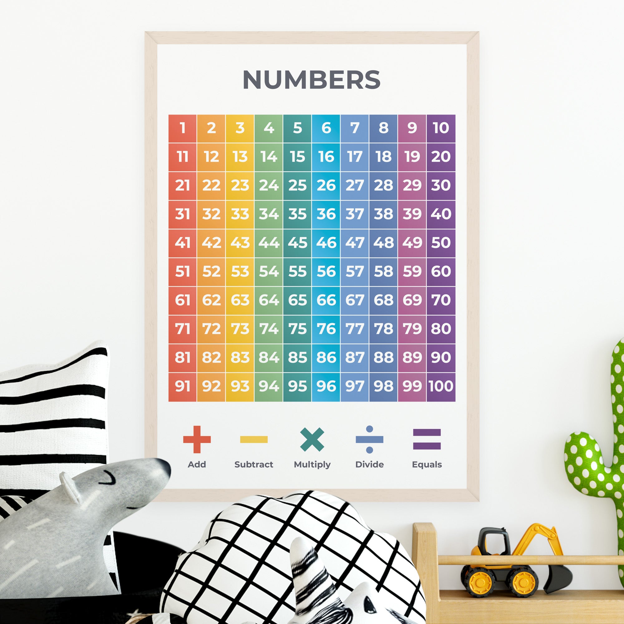 Alphabet & Numbers 1-100 Poster (A3, 2 Pack)